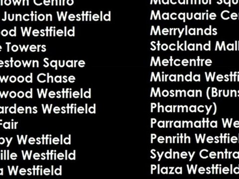 Mothers Day Sydney - Day Spa Packages, Gifts and Vouchers