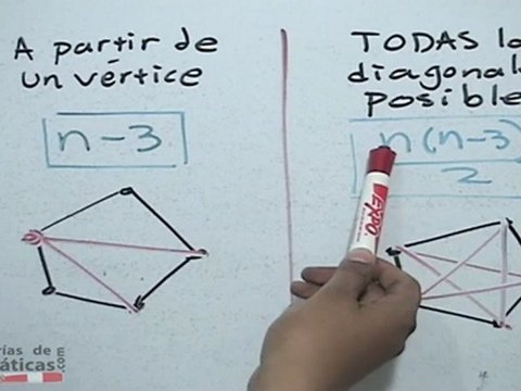 Cálculo del número de diagonales de un polígono - HD