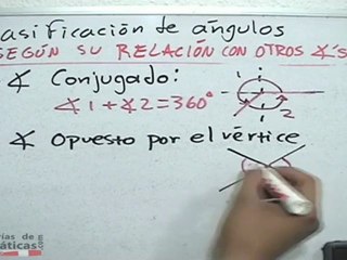 Clasificación de ángulos según su relación - HD
