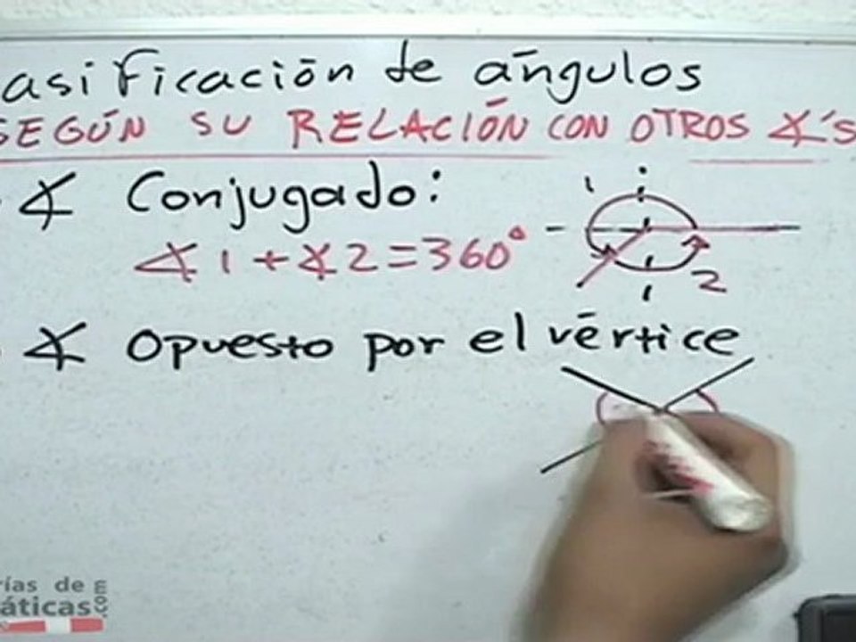 Clasificación de ángulos según su relación - HD