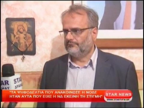 Τα ψηφοδέλτια που ανακοίνωσε η ΝΟΔΕ ήταν αυτά που είχε η Ν.Δ. τη συγκεκριμένη στιγμή