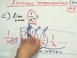 Límites importantes al infinito de funciones racionales - HD