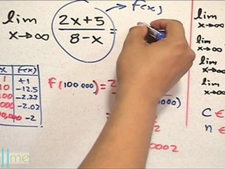 Evaluar un límite racional que tiende al infinito (parte 1) - HD