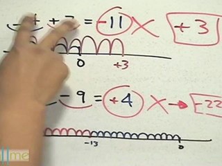 Error al utilizar los signos + o - para simplificar  2 números - HD