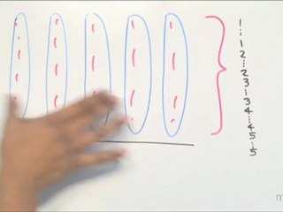 ‪Calcular suma de números formados por 5 dígitos (problemario introductorio OMM 2006)‬