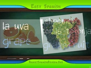 Learn Spanish - Fruits