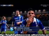 Padova-Pescara-0-6 highlights gol