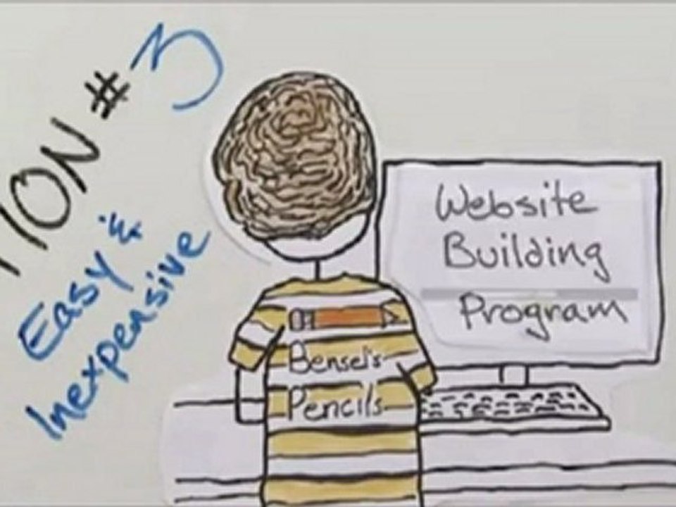 Ideas for Small Business to Built a Website