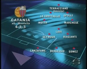 Probabili Formazioni Catania-Atalanta ***21 aprile 2012***