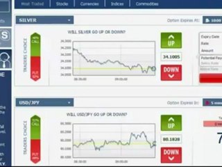 Binary Options Factory : My Binary Code Review and Free Bonus