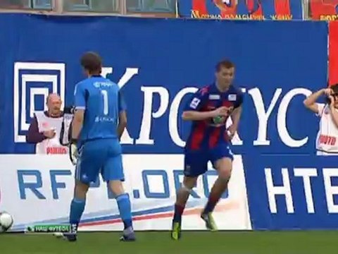 Динамо - Цска 2-ой тайм, 40-й тур