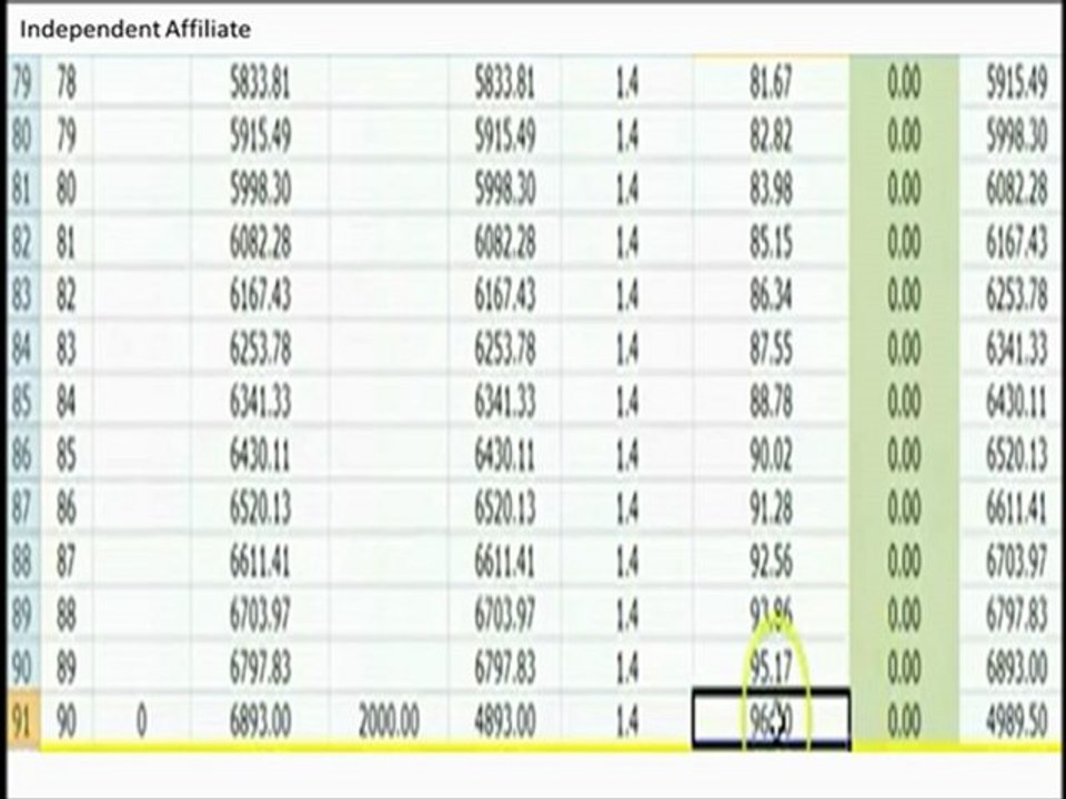 How to Join Zeek Rewards for Automated Income