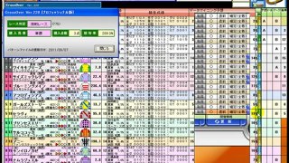 超簡単・WIN5計算【天皇賞(春)G1的中予想】競馬無双対応競馬ソフトCrossOver(IPAT・即PAT、JRA-VAN連動)で4/21のレース検証