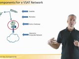 VSAT Network Key Components - SixtySec