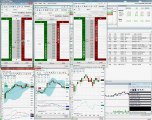 Best Forex System _ MBFX System And Forex SMS Signals