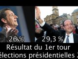Résultat du premier tour des élections Présidentielles  2012 Hollande VS Sarkozy sur vincennes TV.fr