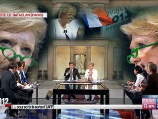 Eva joly Discourt éléction présidentiel 2012-Soirée 1 tour ( 20 h ) sur France 2.  Quand la censure opére ..