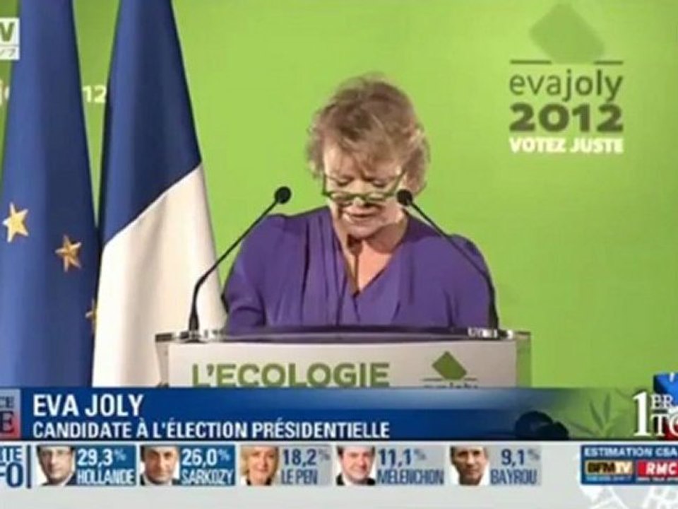 Eva Joly appelle à voter Hollande au second tour