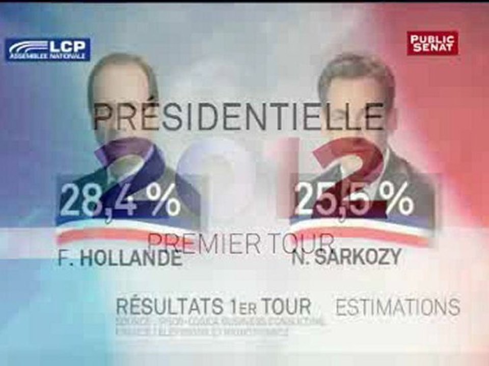 Estimation des résultats du premier tour de l'élection présidentielle 2012