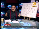 السادة المرشحون: على السبورة .. لعبة إنتخابات الرئاسة