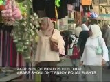 Inside Story - Racism in Israel - 11 Dec 07 -Part 2