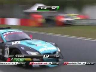 Belgium GT1 Qualifying Session Watch Again 21-04 April 12 | GT World