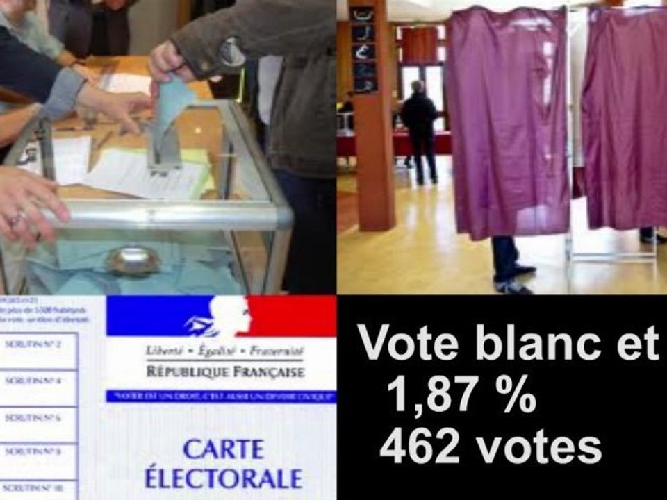 Election Présidentielle 2012 : les résultats du 1er tour dans l'Aude et Carcassonne.