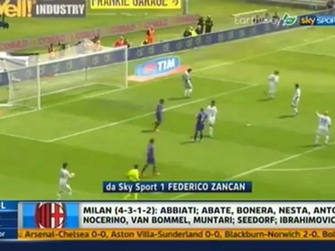 Fiorentina-Inter 0-0 22-04-2012 Sintesi Sky By Frank Russo