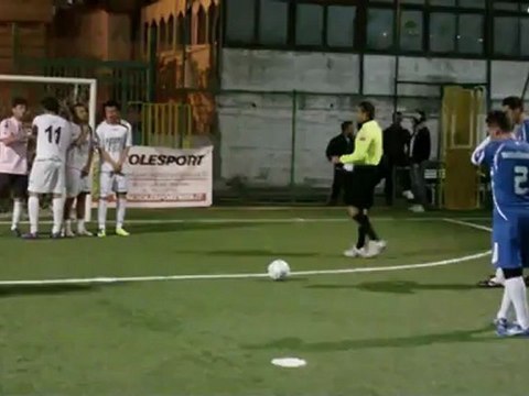 MirkoChannel Presenta Euro 2012 European League 3a Giornata Lunedì 16 Aprile 2012