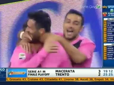 Juventus-Roma 4-0 22-04-2012 Sintesi Sky By Frank Russo
