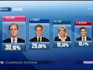 12/13 Spécial Présidentielle (1er tour)