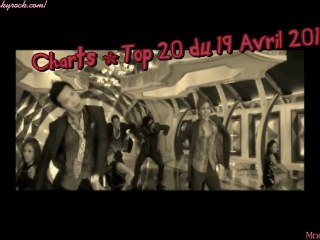 Charts Mnet Countdown - Top 20 du 19 Avril 2012