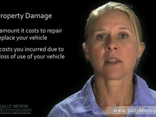 Special Damages in a Personal Injury Case