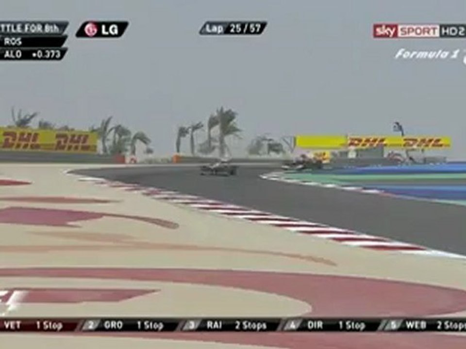 Rosberg ve Alonso Arasındaki Mücadele - formulabir.net