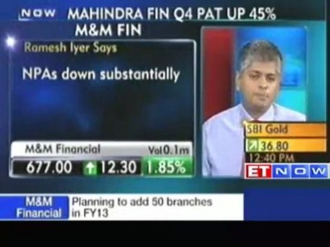 Mahindra Finance Q4 PAT up 45%, revenue at Rs 508 cr