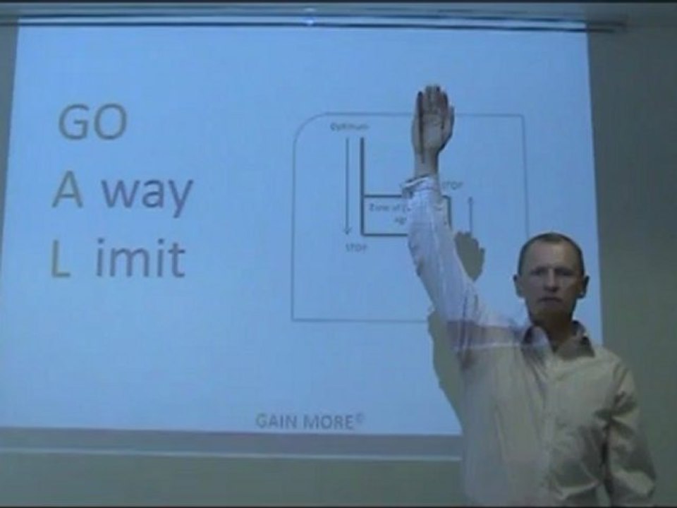 GAIN MORE - Go Away Limit