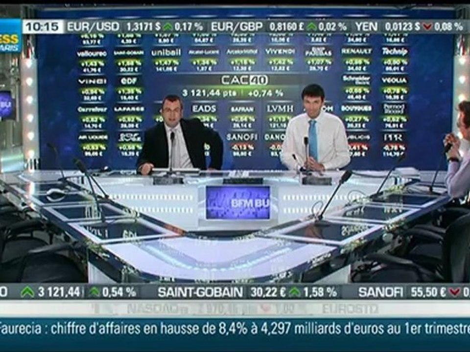 Les infos d'experts de Bourse Direct dans intégrale bourse mardi 24 avril 2012
