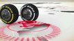 Pirelli: Il GP del Bahrain 2012 dal punto di vista degli pneumatici