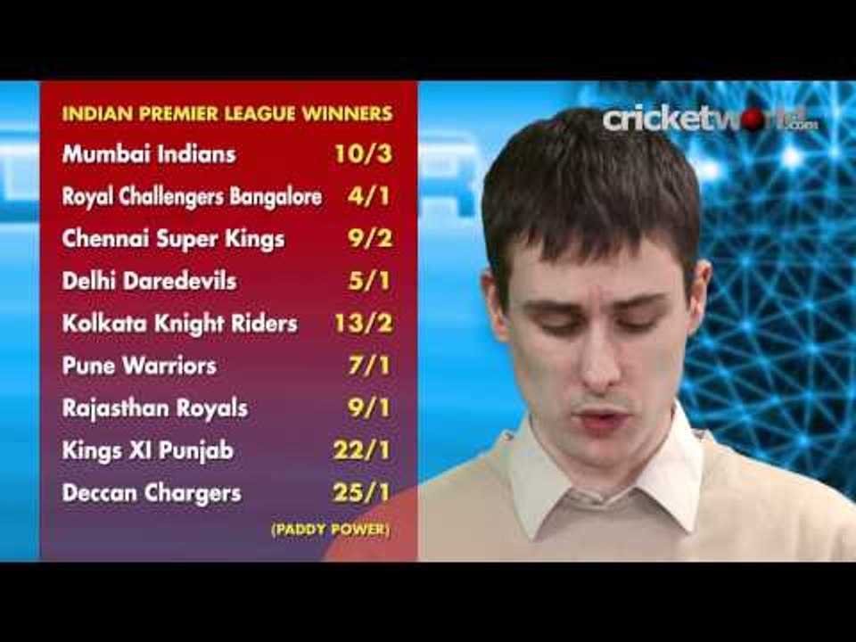 Cricket Betting Video - Mr Predictor - IPL 2012 Chennai vs Bangalore  - Cricket World TV