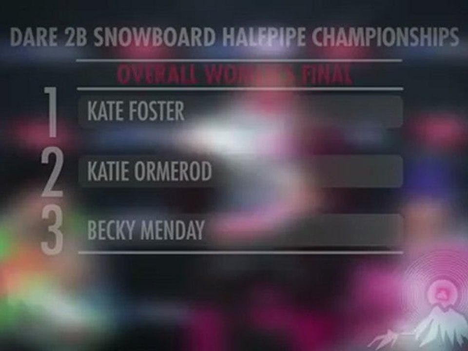 Brits 2012 - Dare2B Snowboard Halfpipe Championship