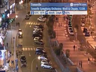 London - United Kingdom, Cannes - France, Macau SAR - China, Tenerife - Spain, Washington - USA, Agadir - Morocco, Doha - Qatar