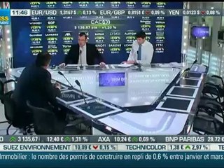 Olivier Delamarche les marches et le risque politique 24 avril 2012