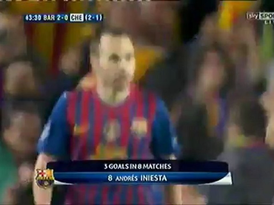 برشلونة - تشيلسي 2-0