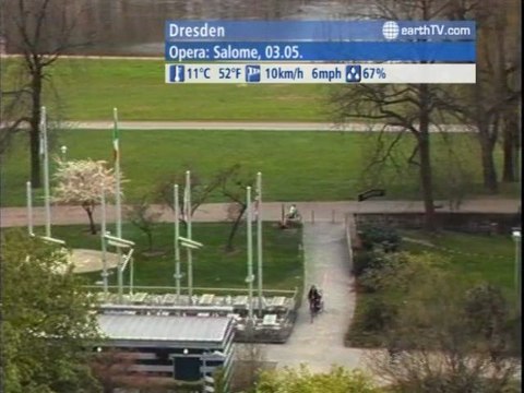 Lugano - Ticino - Switzerland, Arcachon - France, Hamburg - Germany, London - United Kingdom, Lucerne - Switzerland, Sydney - Australia, Dresden - Germany