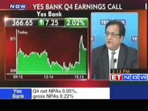 Yes Bank - Q4 margins stable at 2.8%