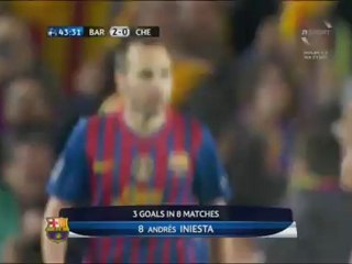 [PL] Barcelona.vs.Chelsea_2-0_Iniesta_24.04.2012