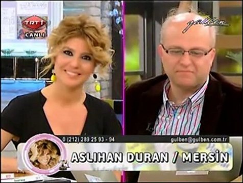 GÜLBEN - Prof. Dr. Kemal Sayar ile ''Ruhsal Sıkıntılara Karşı Nasıl Dirençli Olabiliriz?'' 2.Bölüm 25.04.12