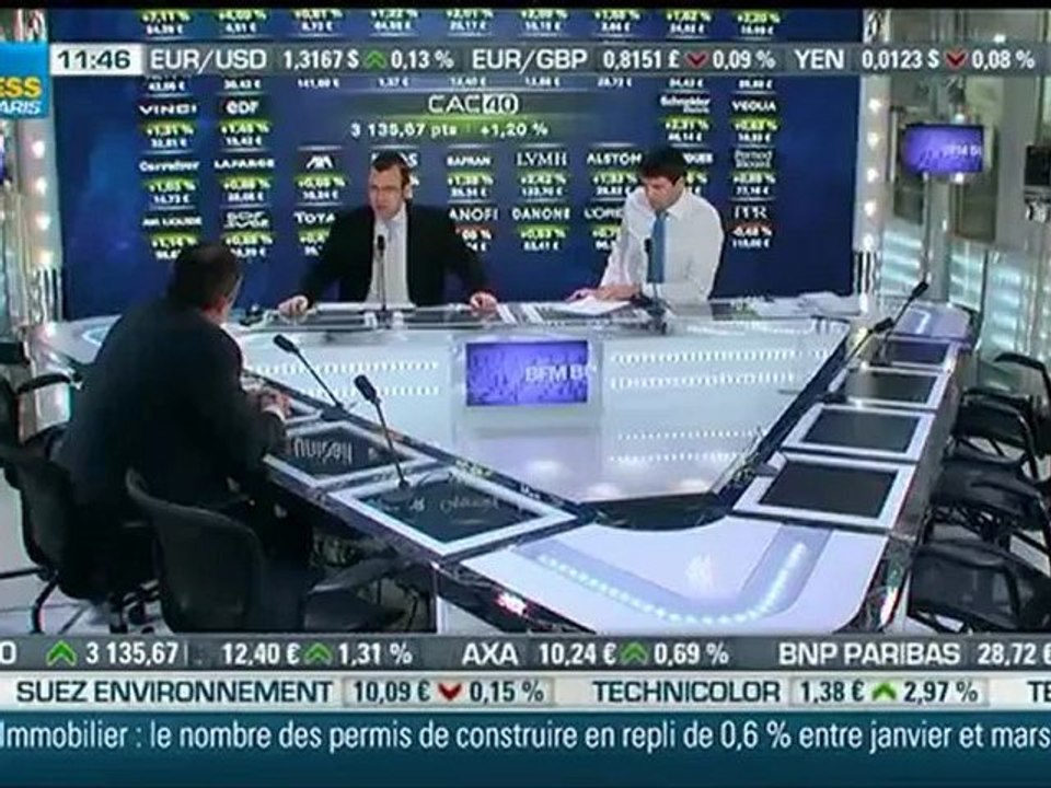 Olivier Delamarche, Ca va se passer très mal !  sur BFM Business