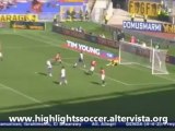 Roma-Fiorentina 1-2 All Goals Highlights Sky Sport HD