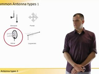 Common Antenna Types 1 - SixtySec